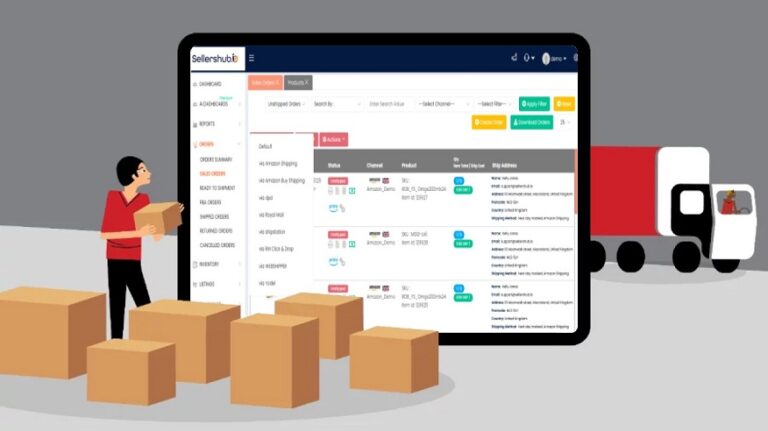 Multi Channel Order Management