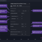 Trading Performance with Advanced Tools