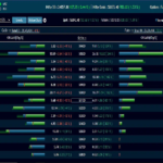 Midcap Nifty option chain